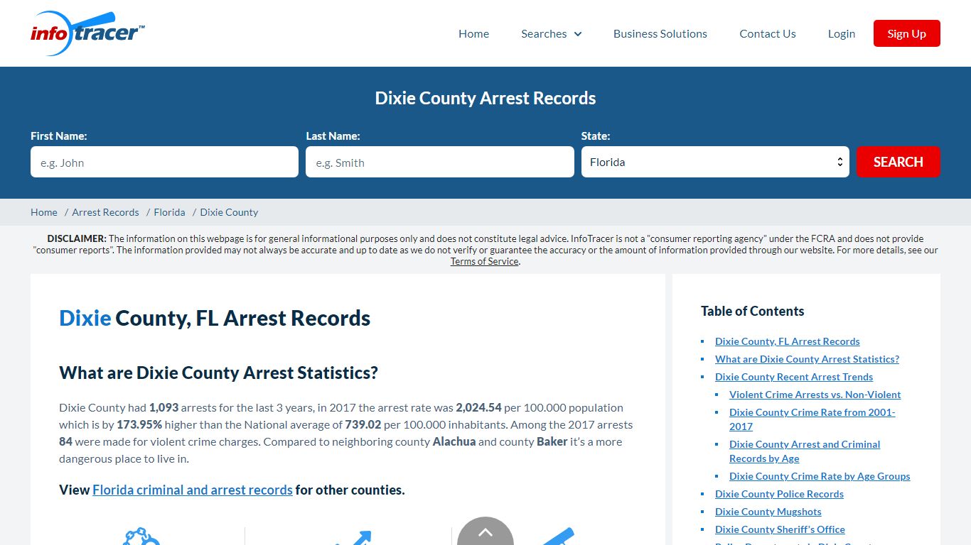 Dixie County, FL Arrests, Mugshots & Jail Records - InfoTracer