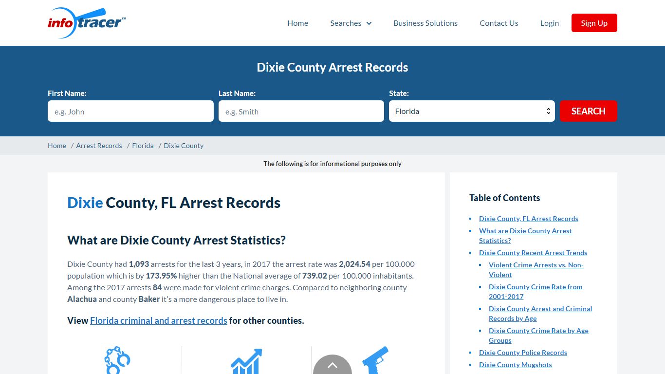 Dixie County, FL Arrests, Mugshots & Jail Records - InfoTracer